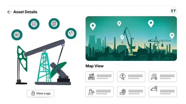 Equipment Visibility