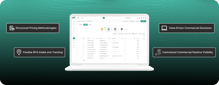 Global Steel Producer Solution