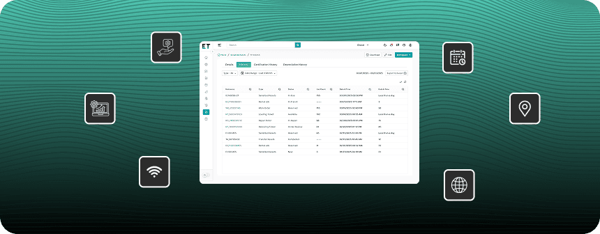 EPC & Fabrication Solution